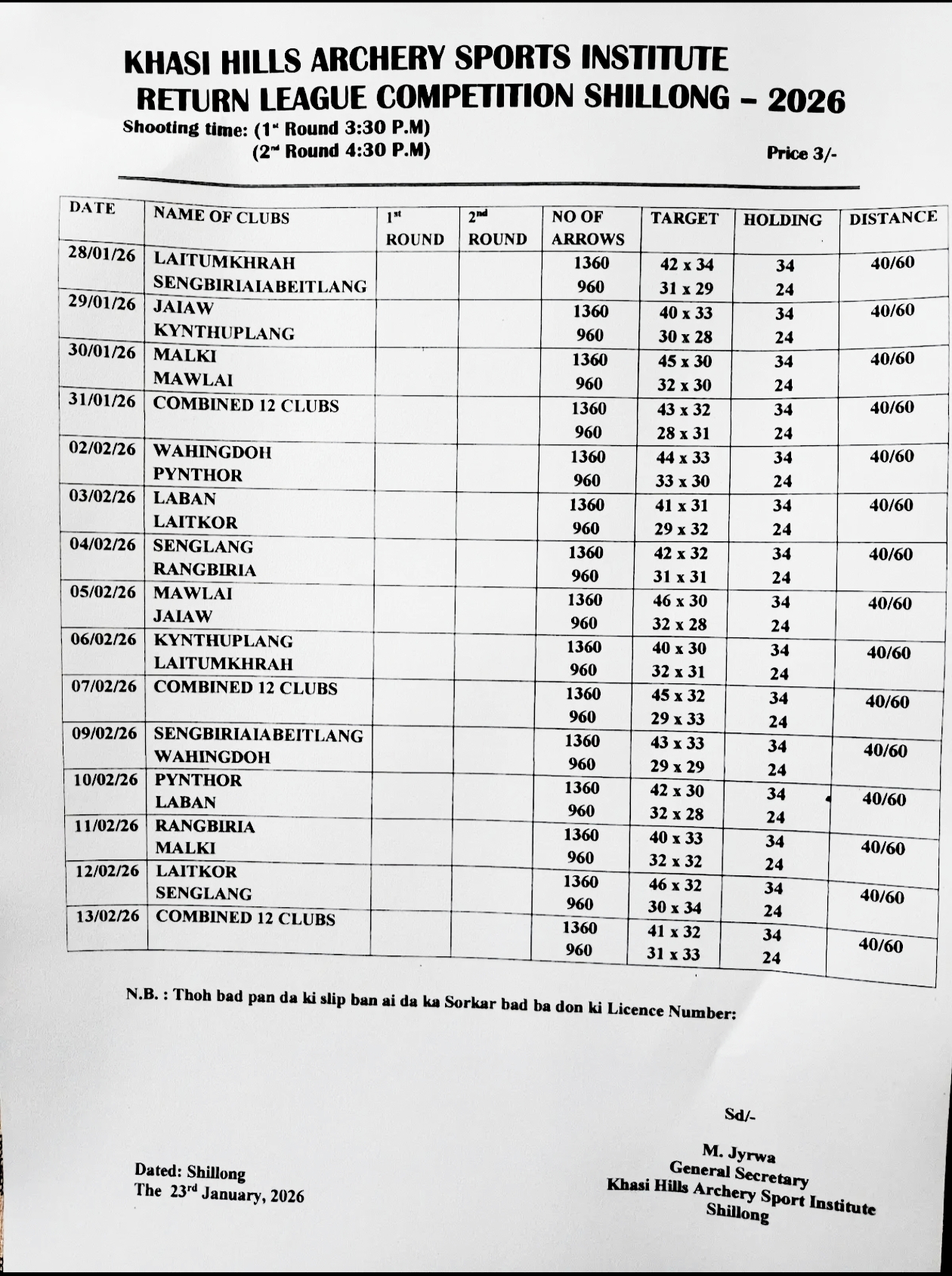 Club Chart